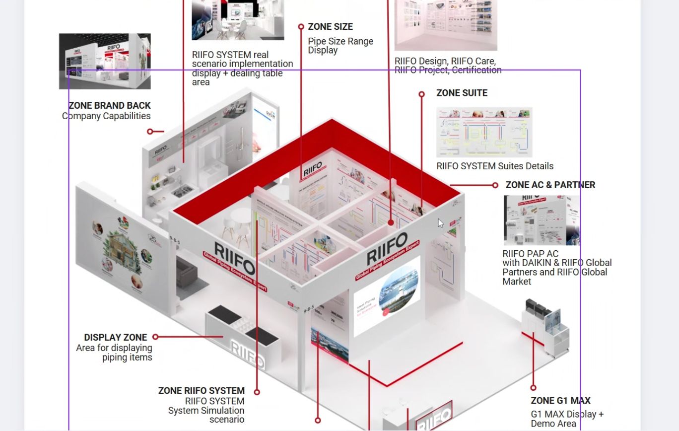 RIIFO Booth Plan